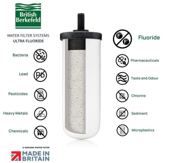 British Berkefeld® Ultra Fluoride Water Filter Candle Water Filter British Berkefeld 