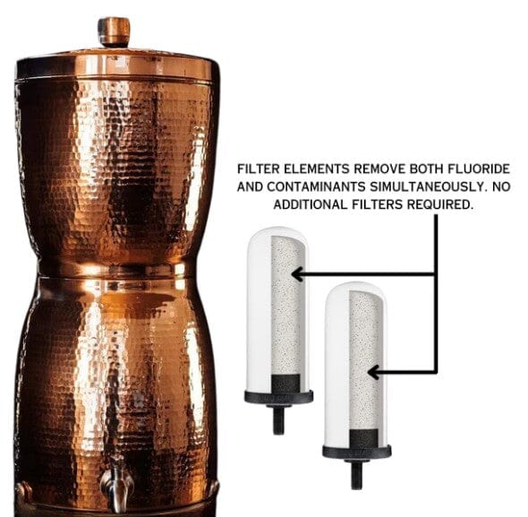 British Berkefeld® Ultra Fluoride Water Filter Candle Water Filter British Berkefeld 