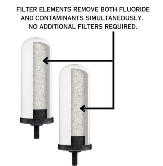 British Berkefeld® Ultra Fluoride Water Filter Candle Water Filter British Berkefeld 