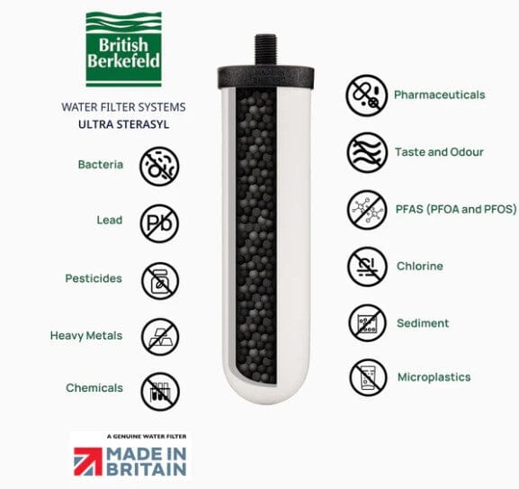British Berkefeld® Ultra Sterasyl® Water Filter Candle For Niagra Filter System Water Filter British Berkefeld 