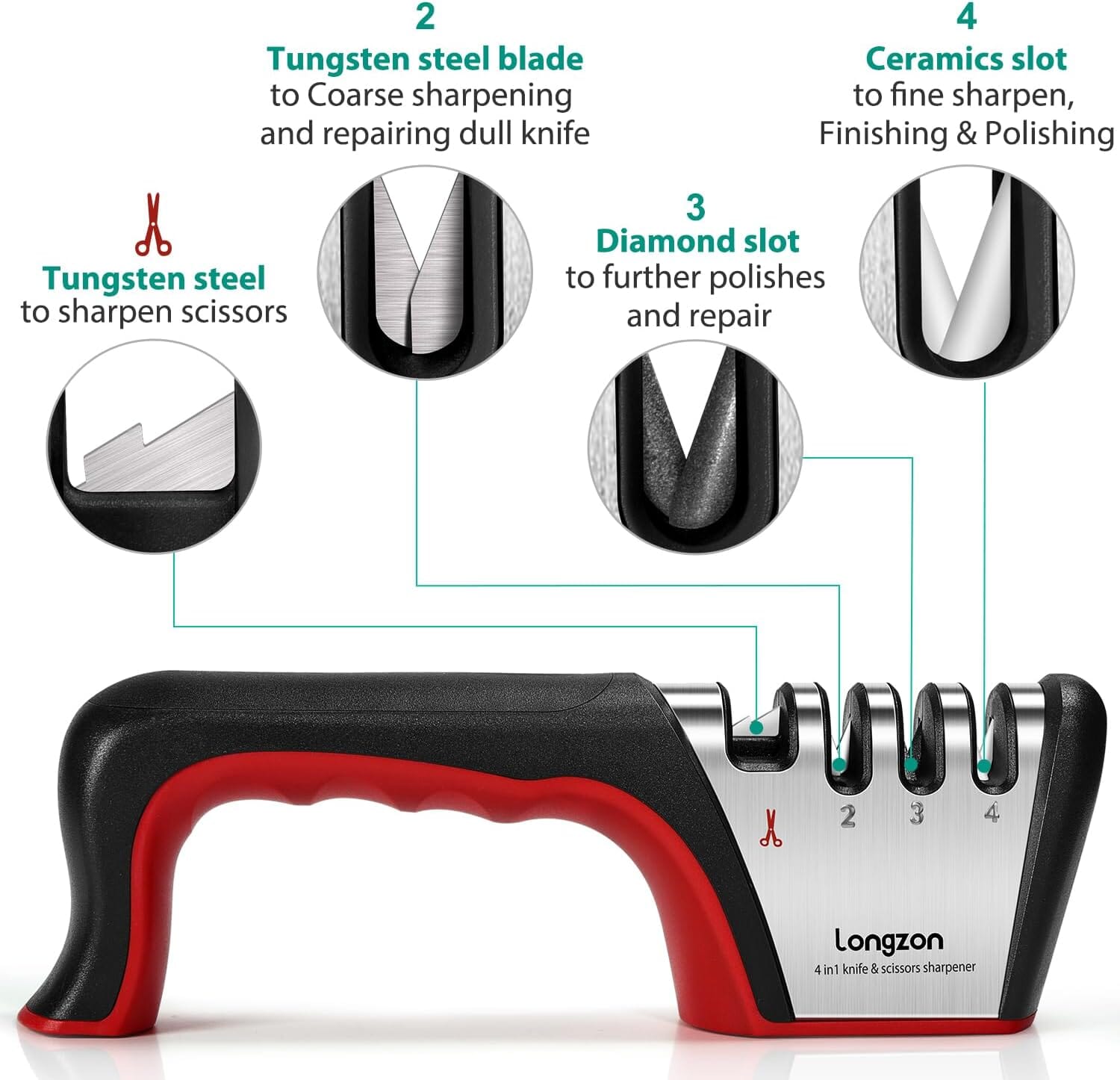 Knife & Scissor Sharpener Stainless Red | Yellowstone Spirit Southwestern Collection Sharpener Objects Of Beauty Southwest 